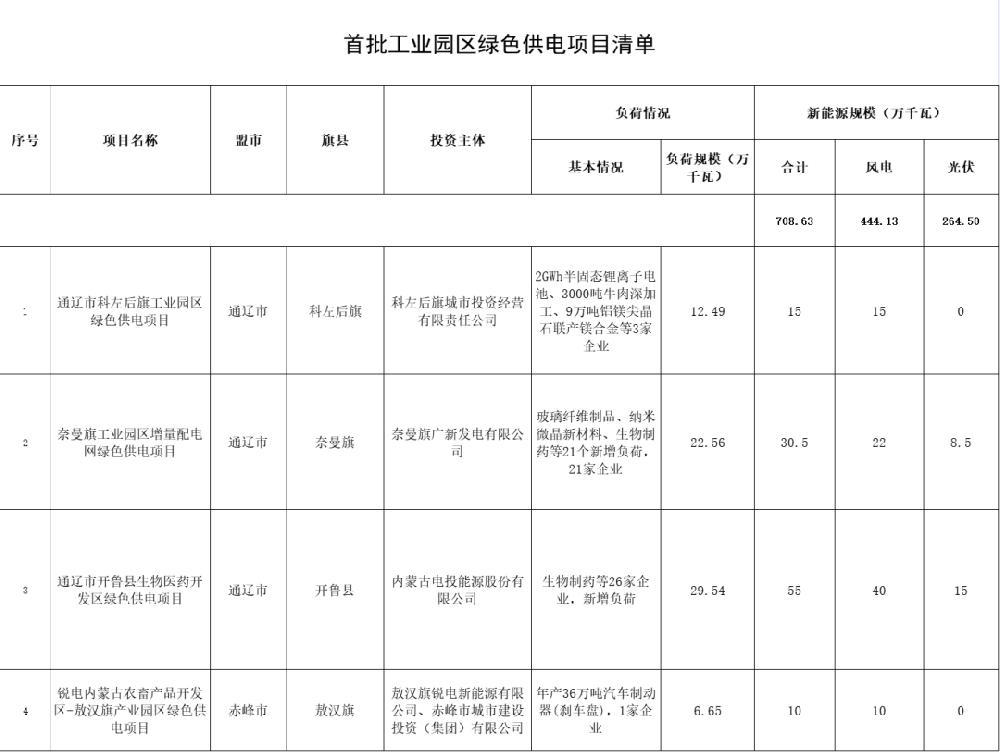 56defdb9ff4d302a282e2a836fca47eb.png