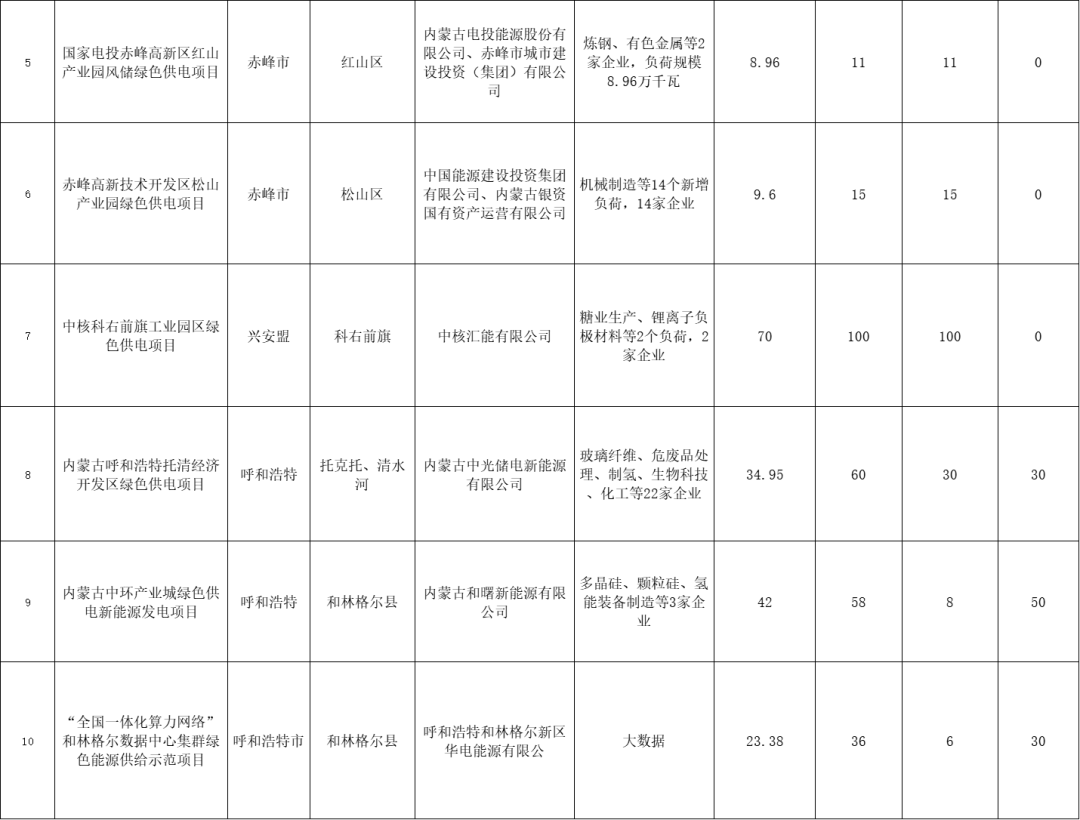 87a61047a3f17bbcf4c990aa5a5639f0.png