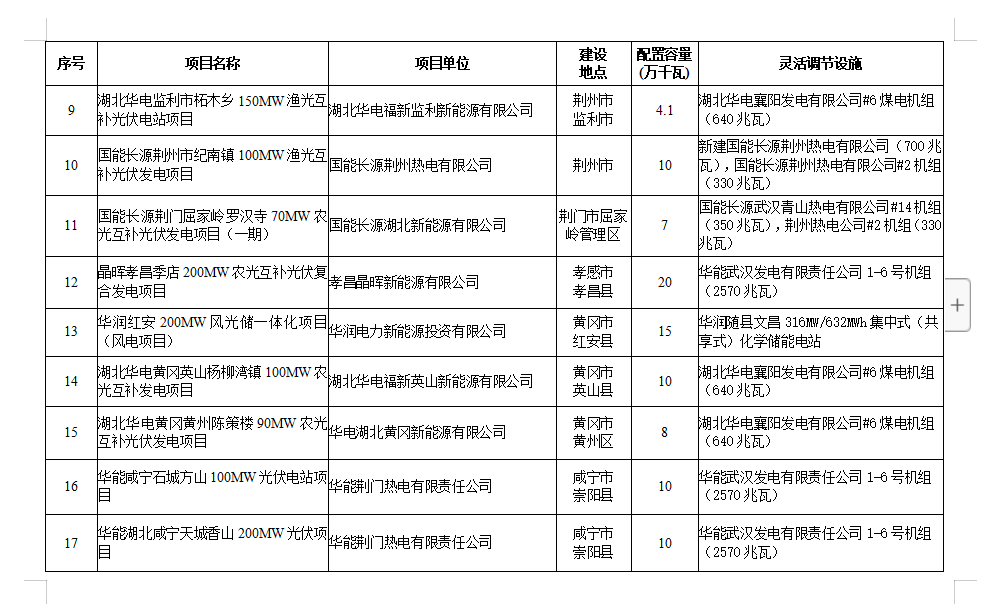f39466cd702d27efc3618e68e43776e3.png